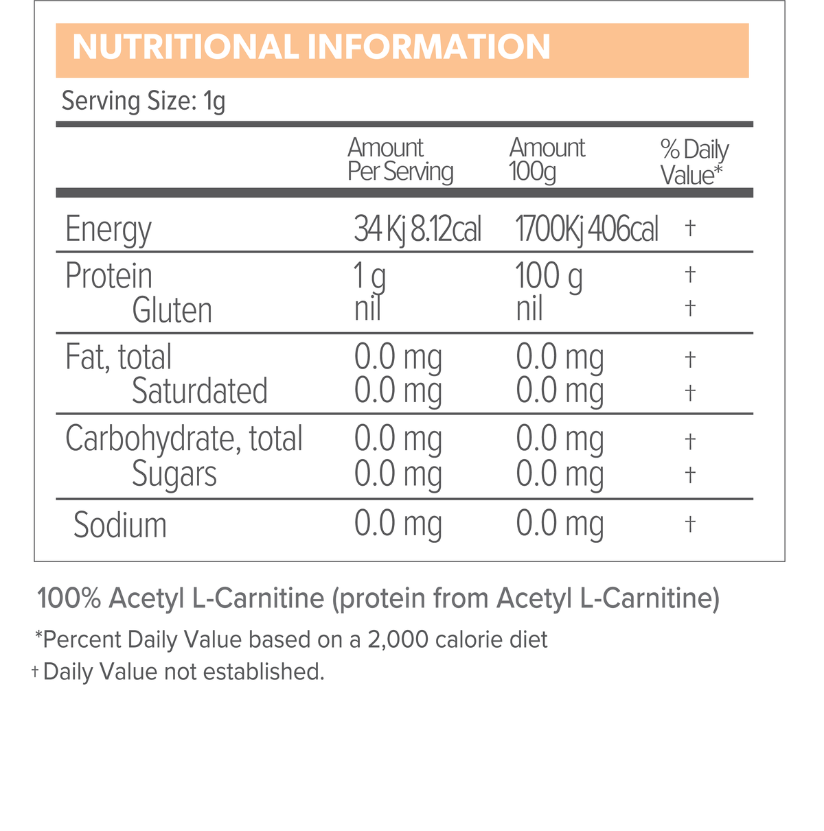 Primabolics Acetyl L-Carnitine nutritional information