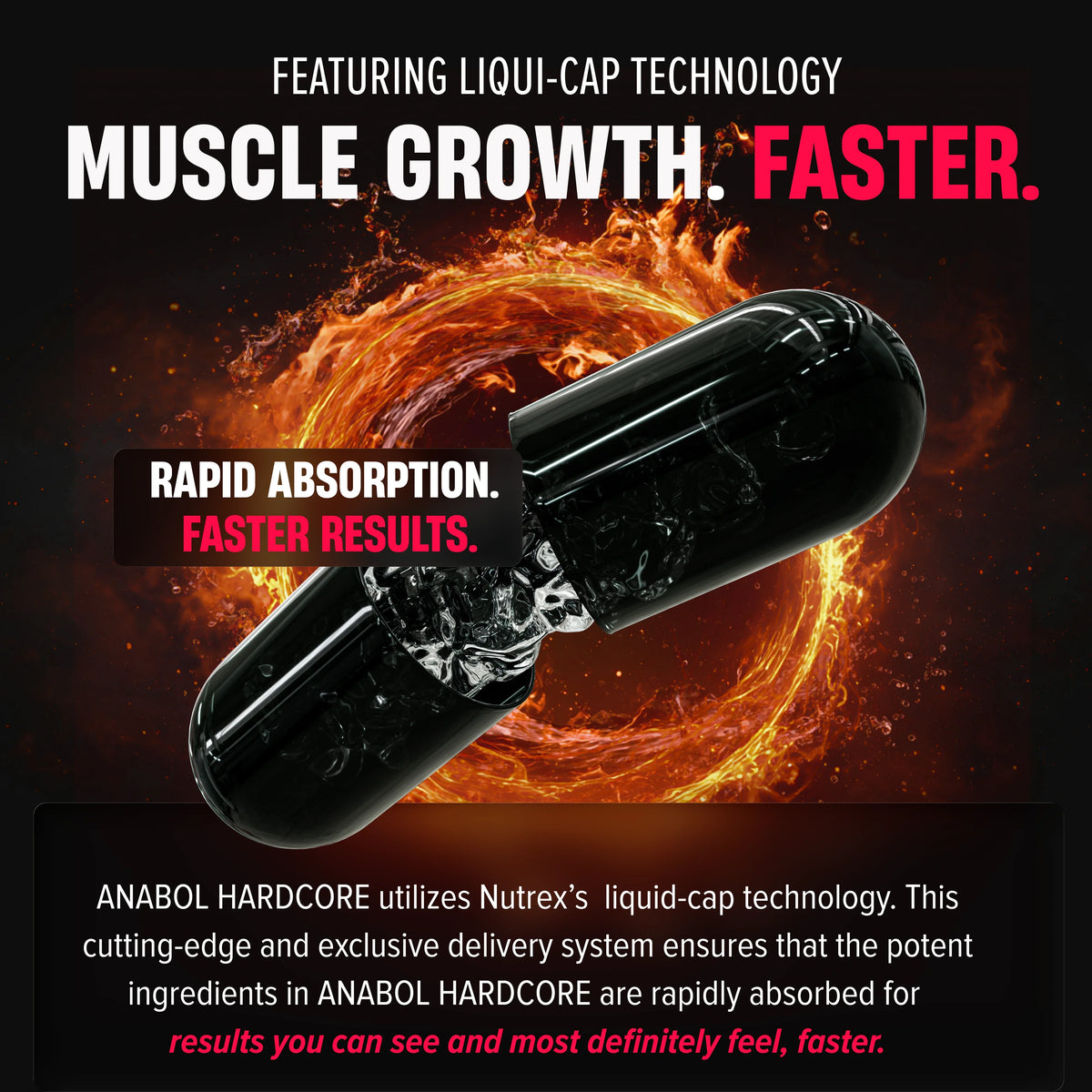 Nutrex Anabol Hardcore