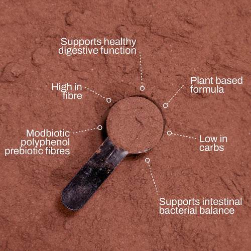 ATP Science Gutright Daily - NZ Muscle