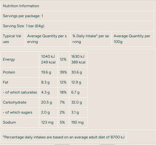 MyProtein Impact Protein Bar