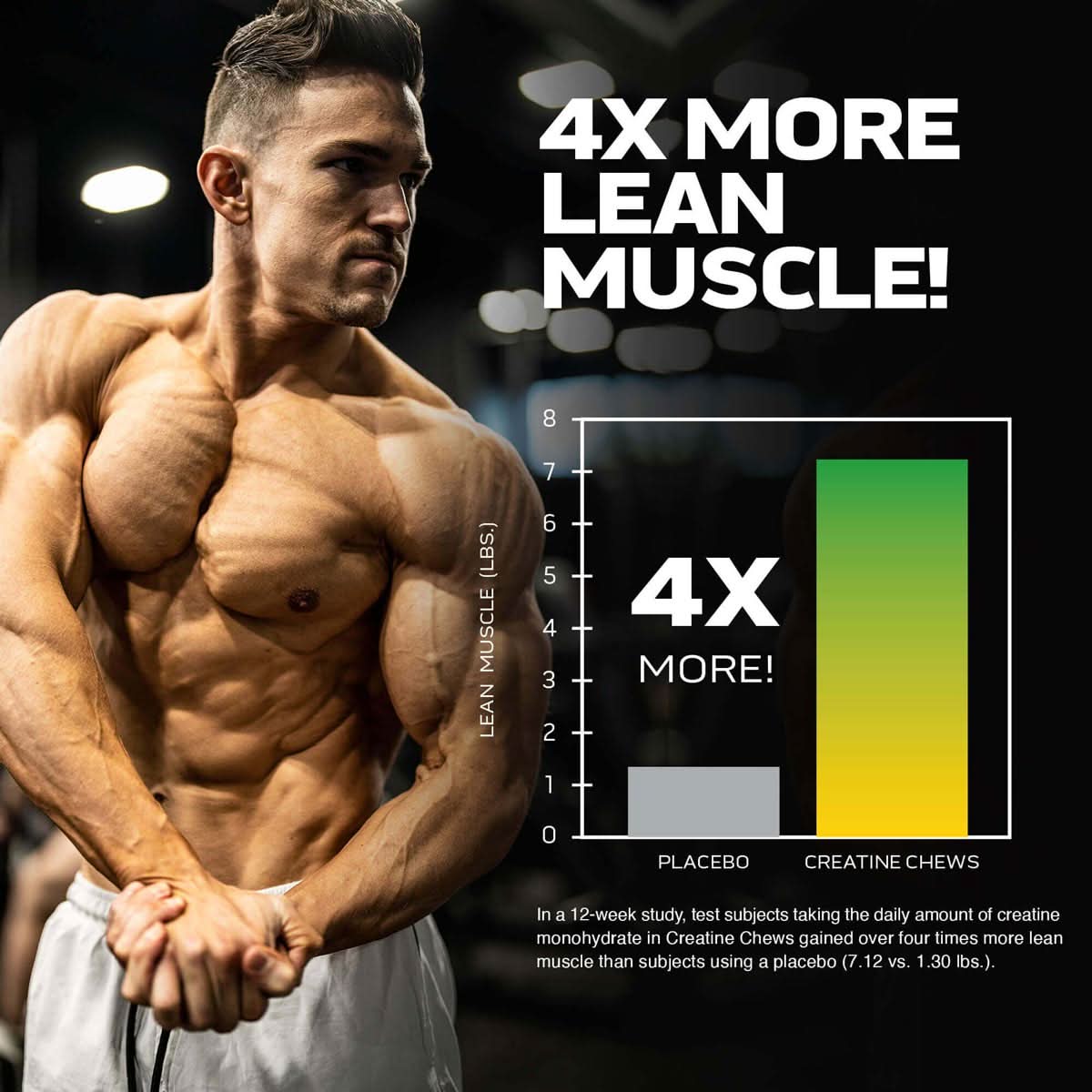 Muscletech Creapure Creatine Chews lean muscle support