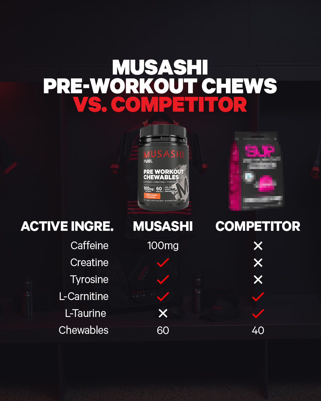 Musashi Pre-Workout Chewables