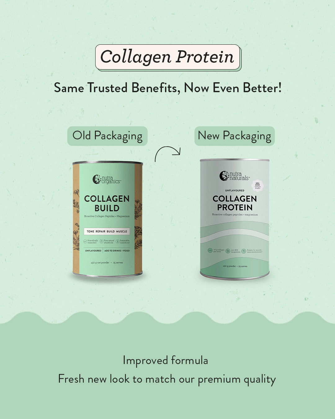 Nutra Organics Collagen Build mixed into a drink