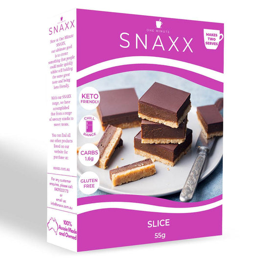 One Minute Slice - NZ Muscle