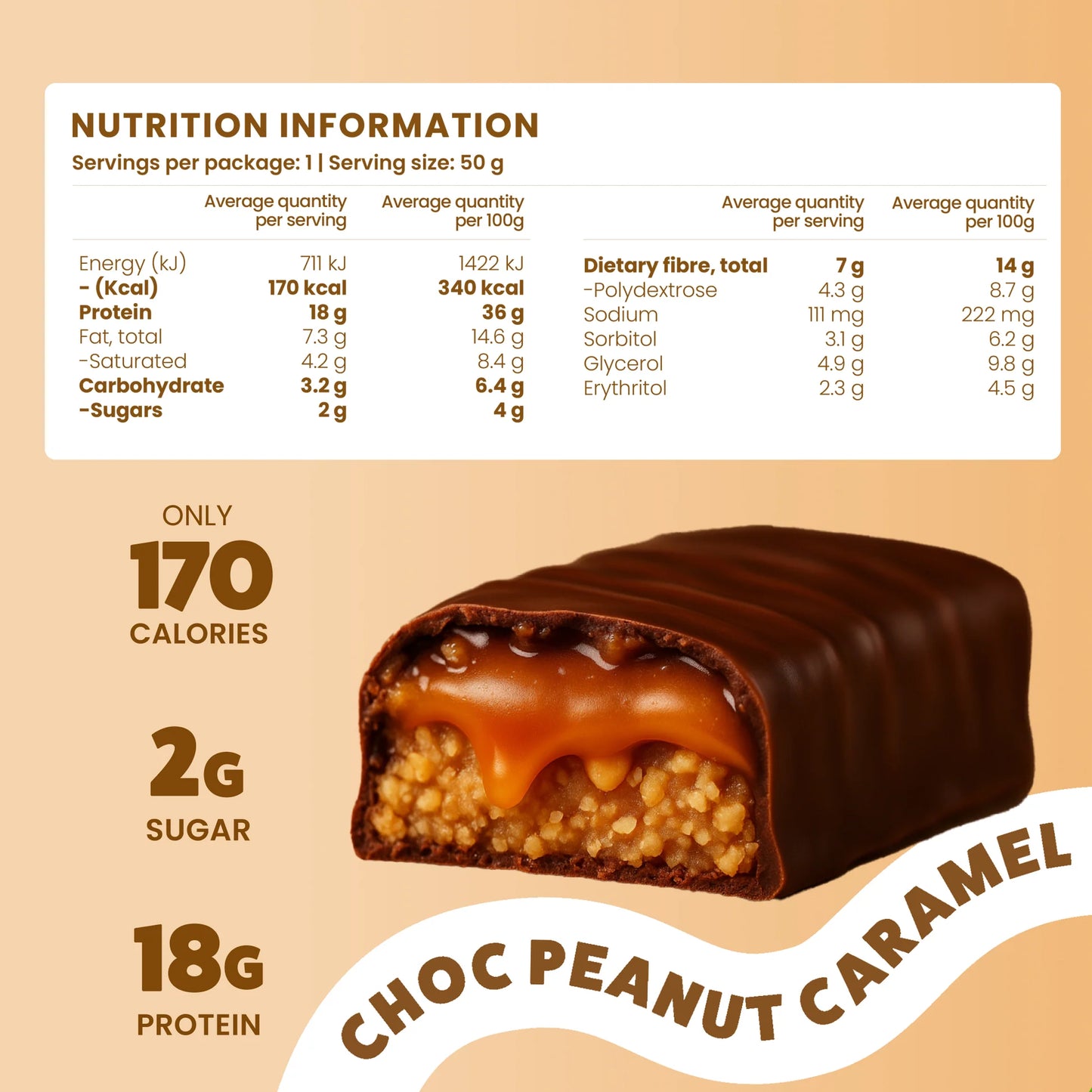 EHP Labs Oxyshred Lean Protein Bar