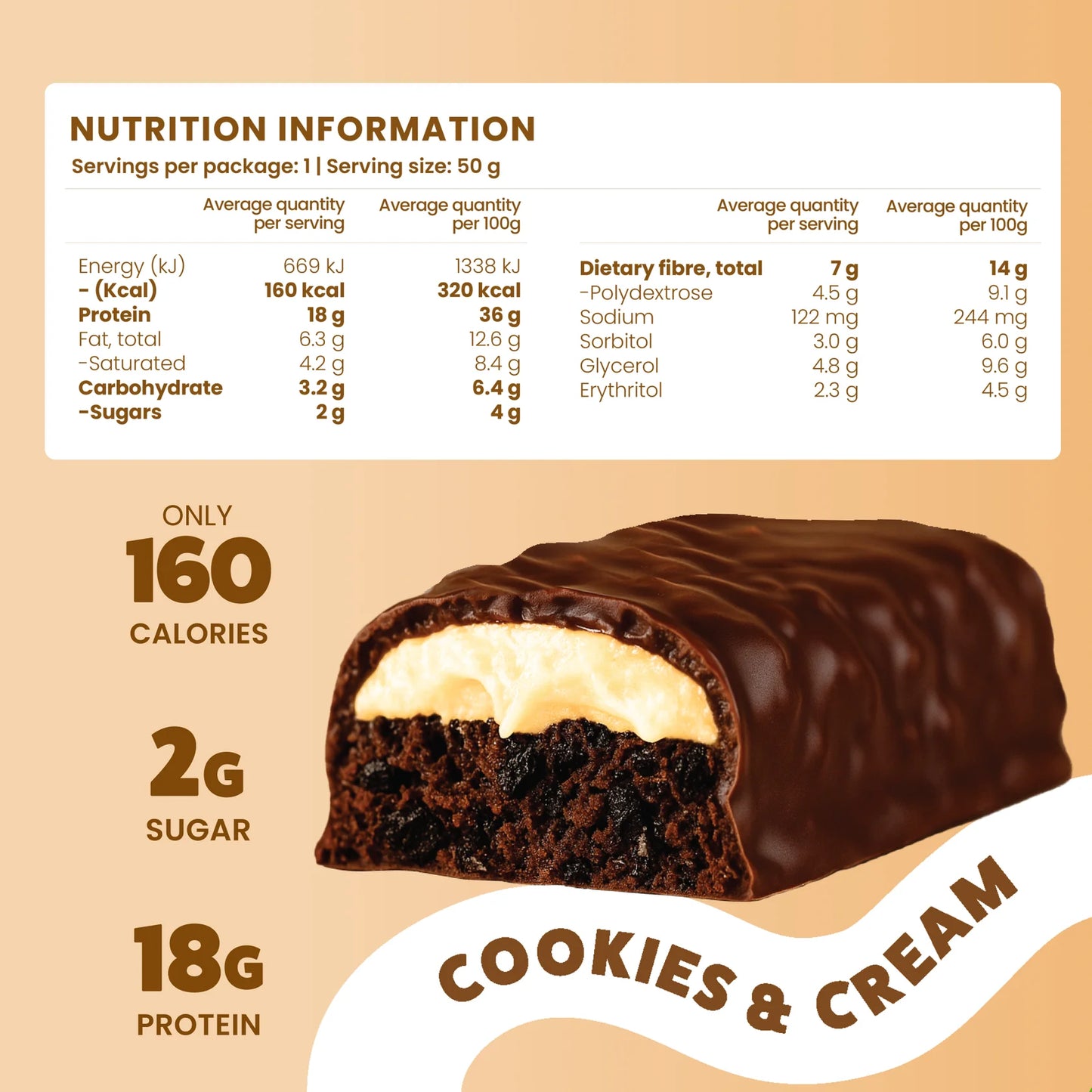 EHP Labs Oxyshred Lean Protein Bar