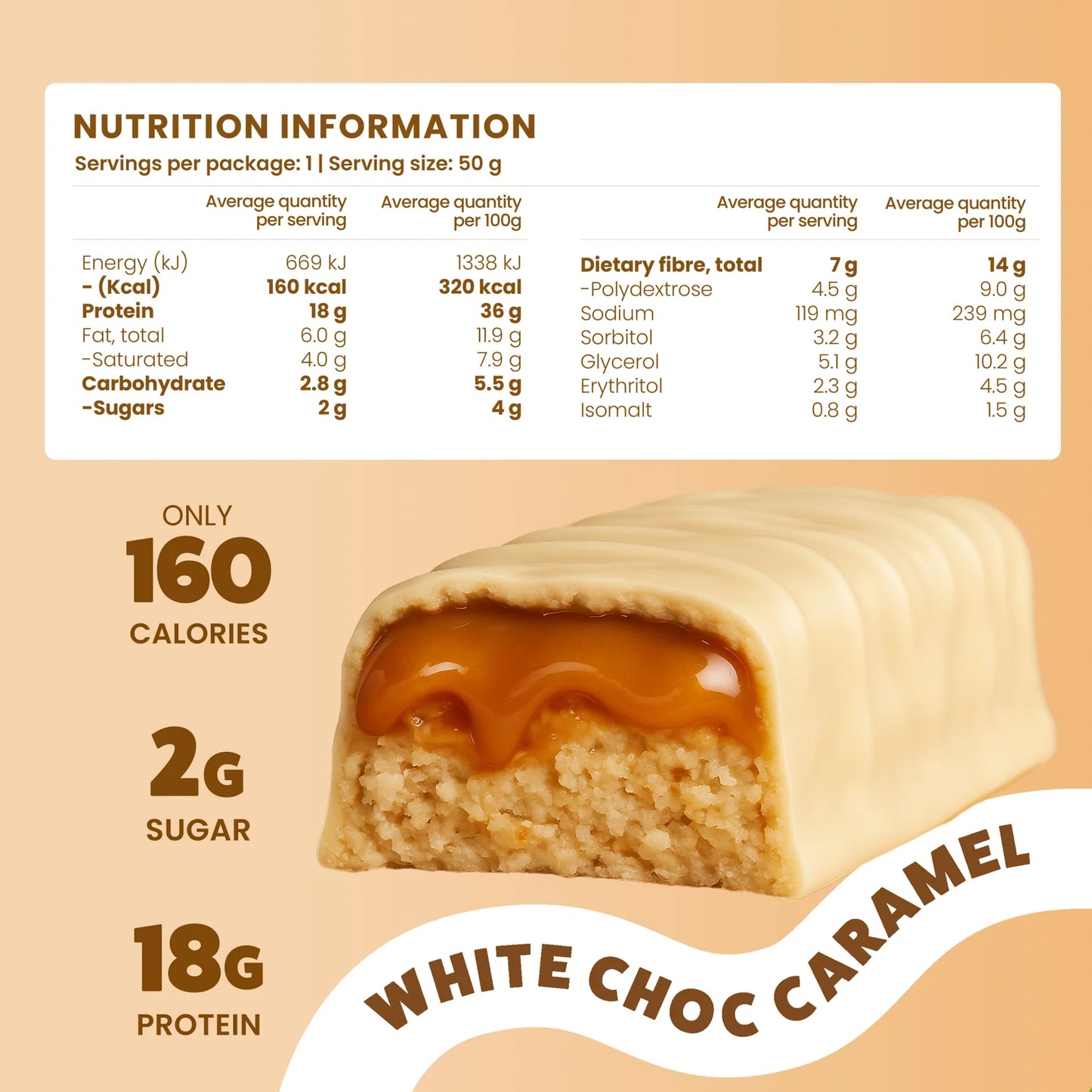 EHP Labs Oxyshred Lean Protein Bar