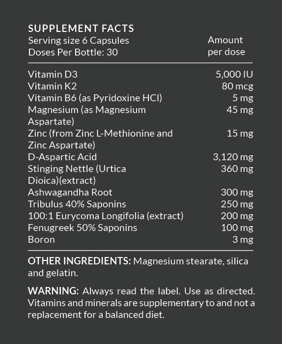 Nutritional Information