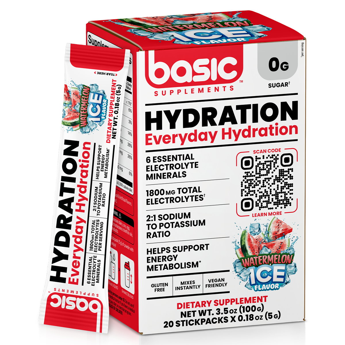 Basic Hydration