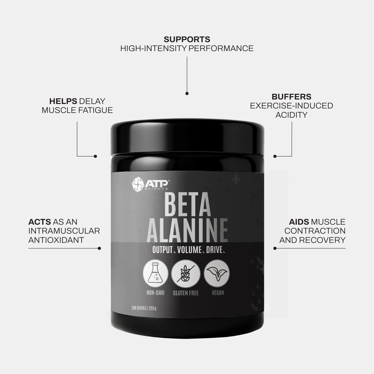 ATP Science Beta Alanine