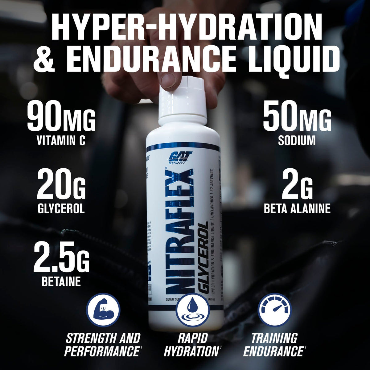 GAT Sport Nitraflex Glycerol key benefits
