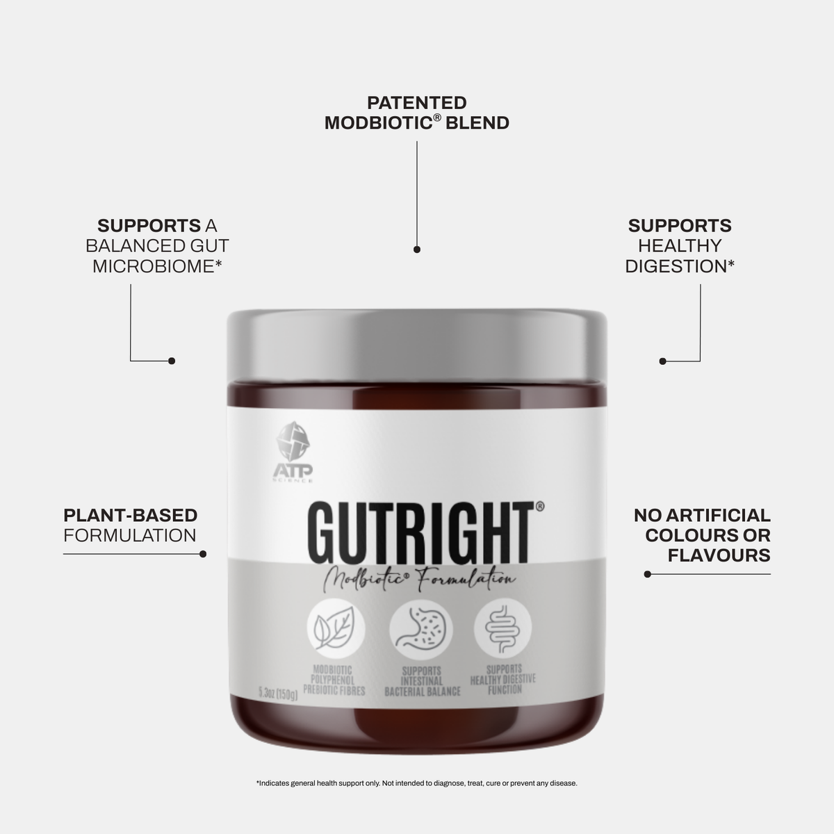 ATP Science Gutright