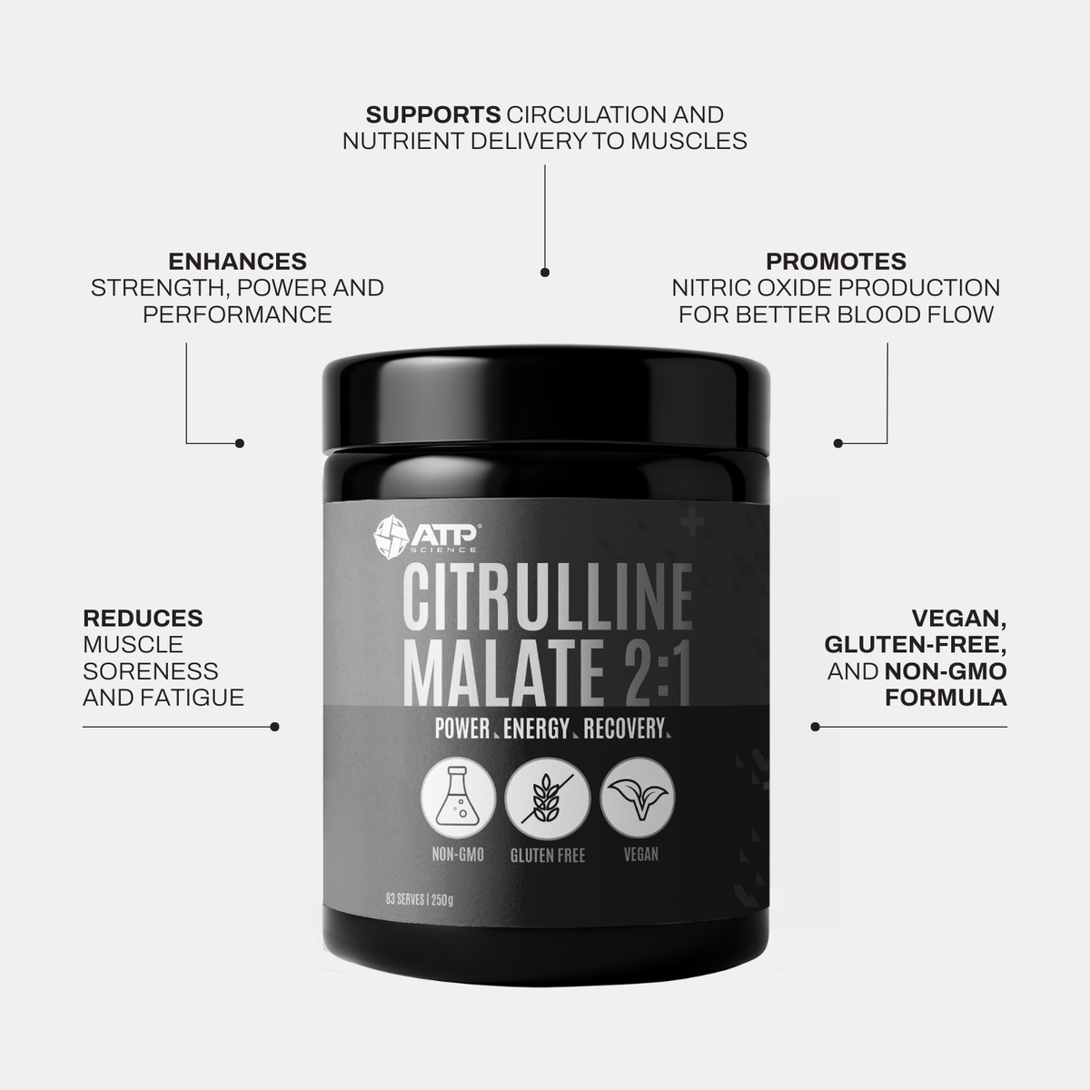 ATP Science L-Citrulline Malate