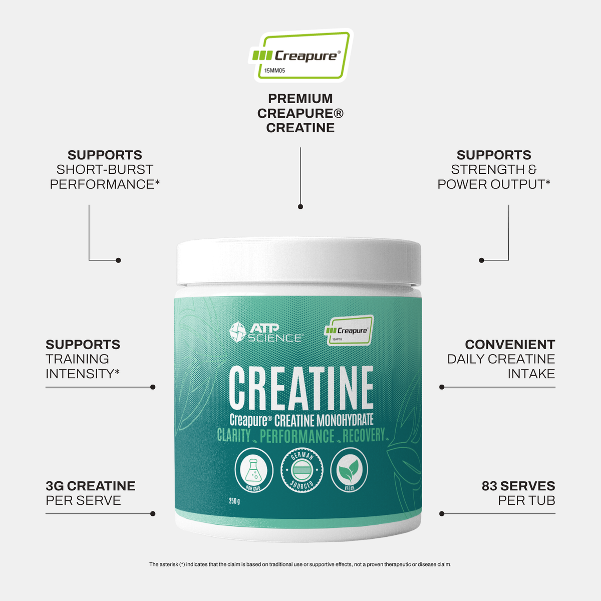 ATP Science Creapure Creatine Monohydrate
