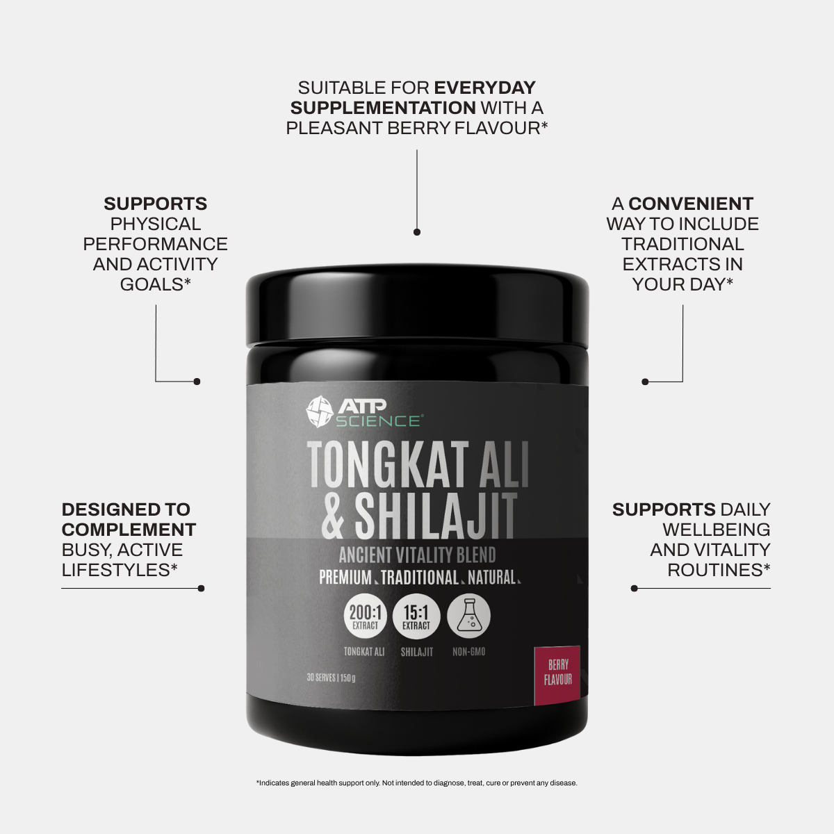 ATP Science Tongkat Ali & Shilajit