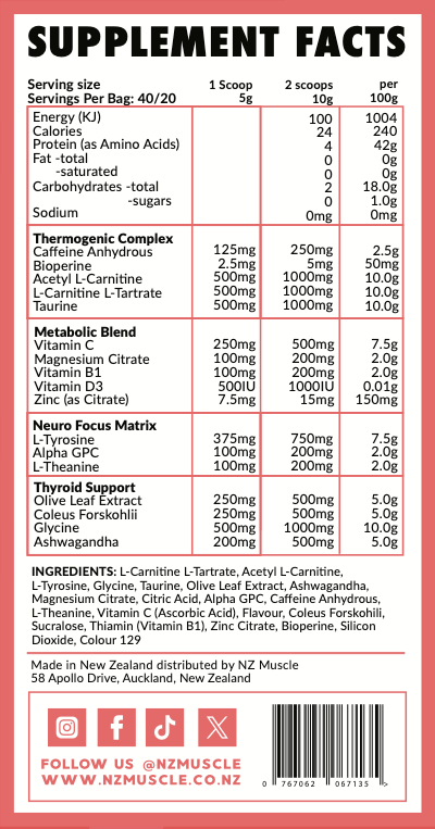 Nutritional Information