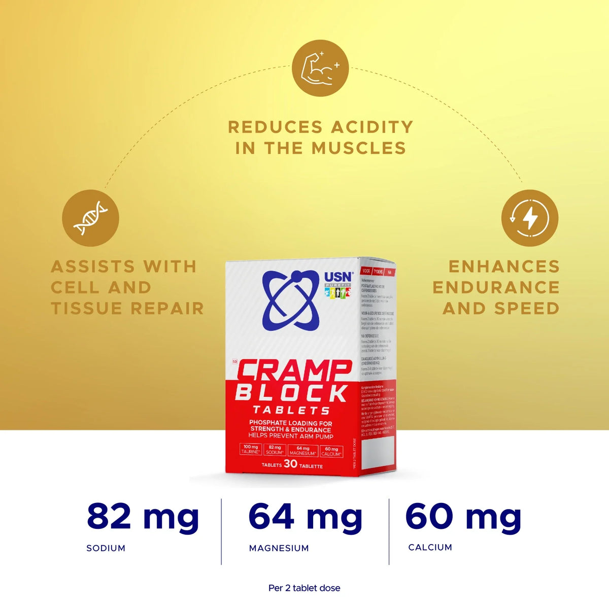 USN Cramp Block tablets train for longer