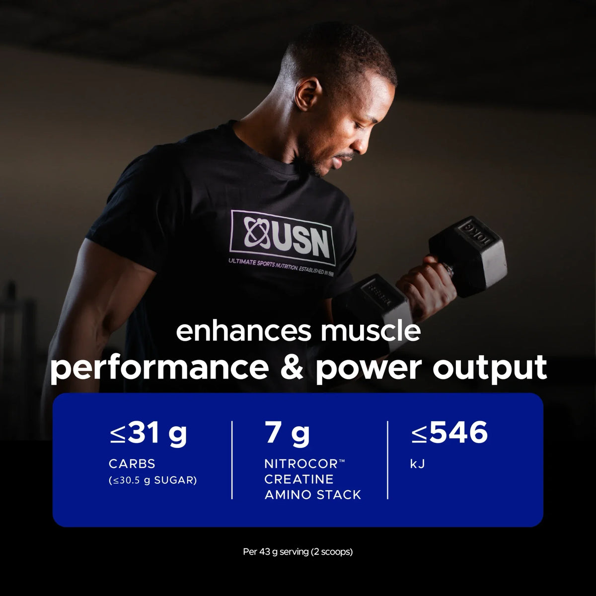 USN Creatine Transport enhances muscle performance