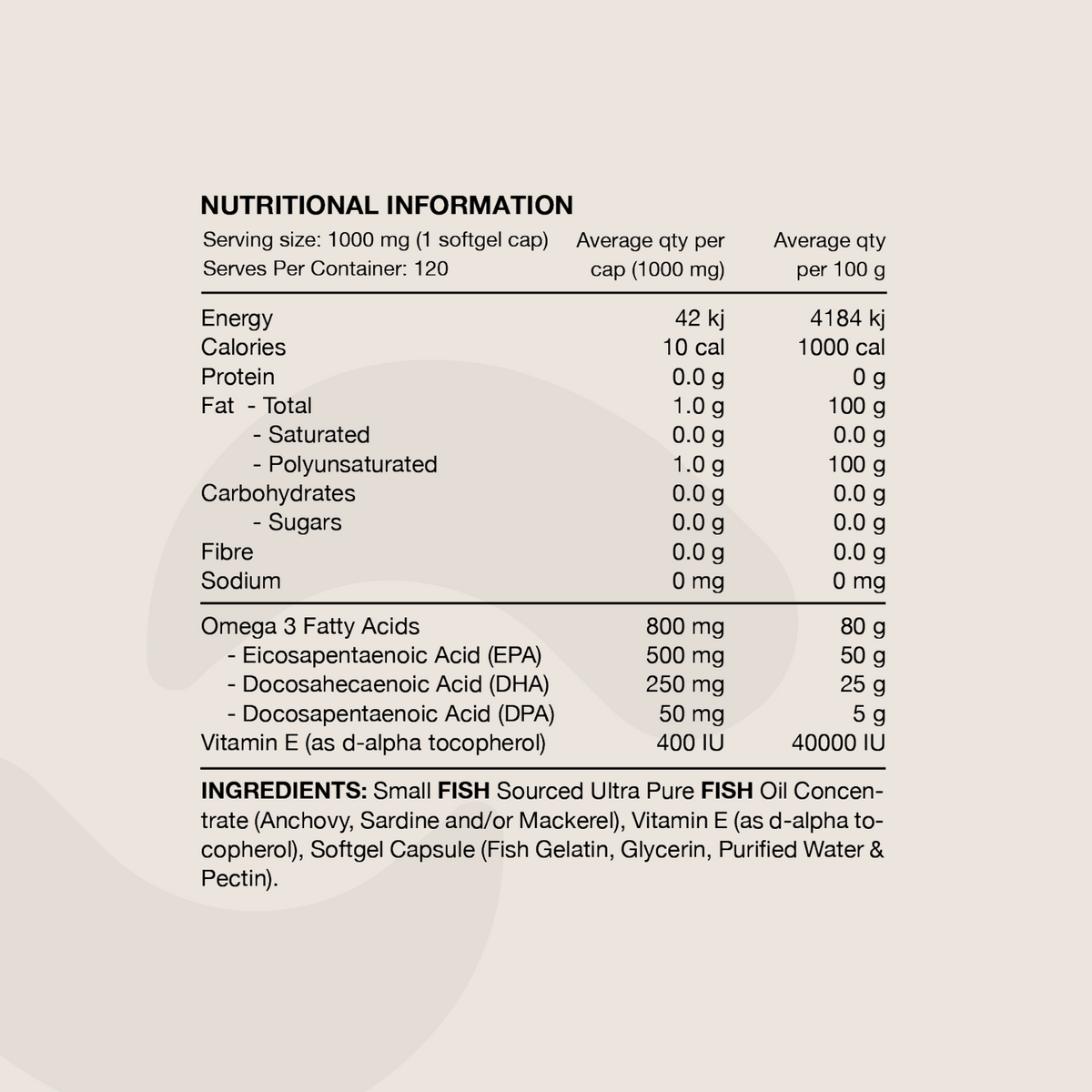 Switch Nutrition Ultra Fish Oil