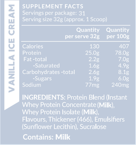 Nutritional Information