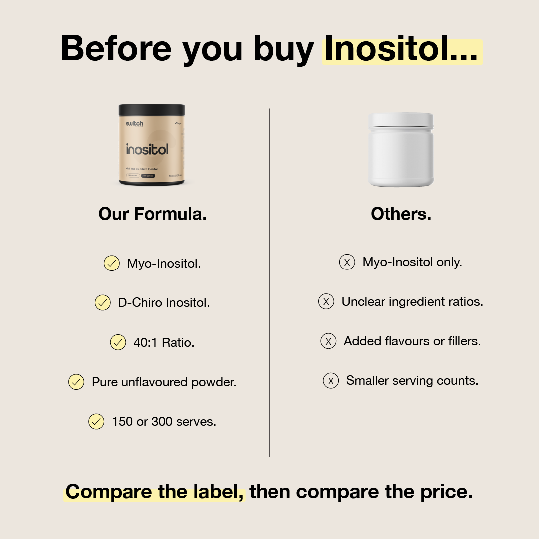 Switch Nutrition Inositol