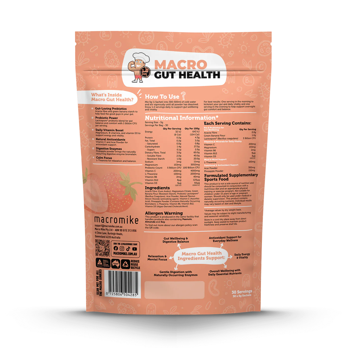 Macro Mike Gut Health