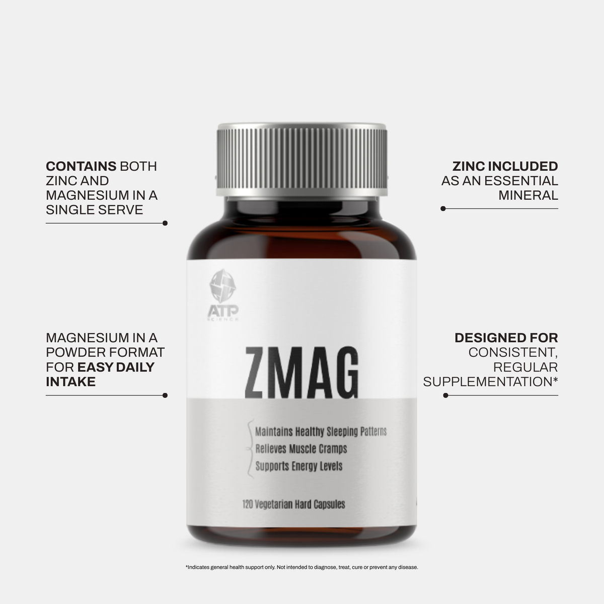 ATP Science ZMAG