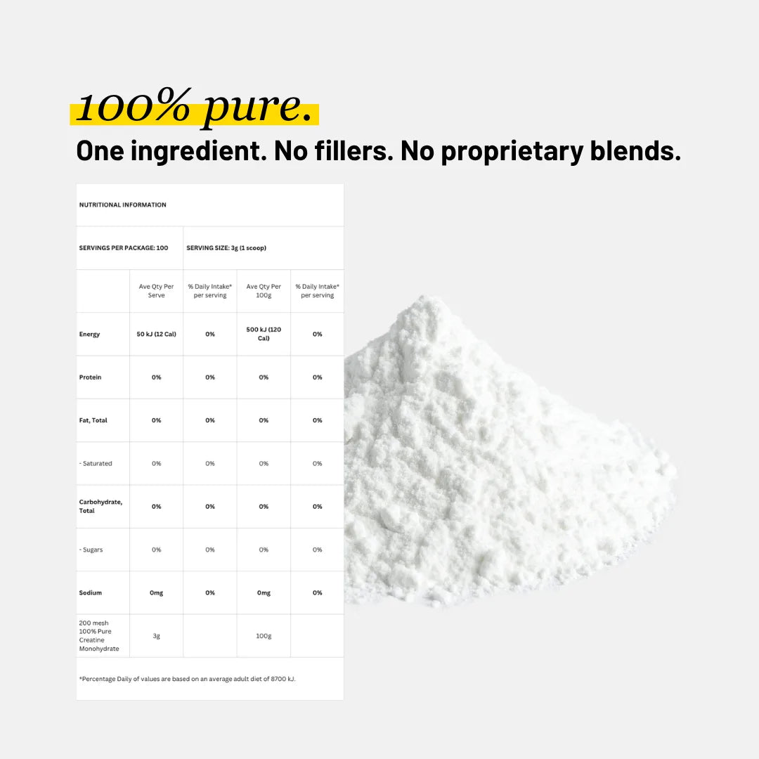 Hercules Vitality of the Gods Creatine nutritional information