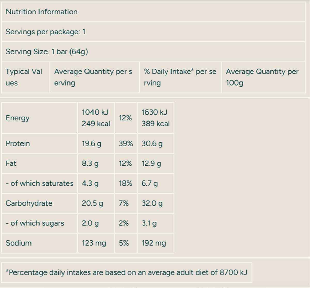 MyProtein Impact Protein Bar
