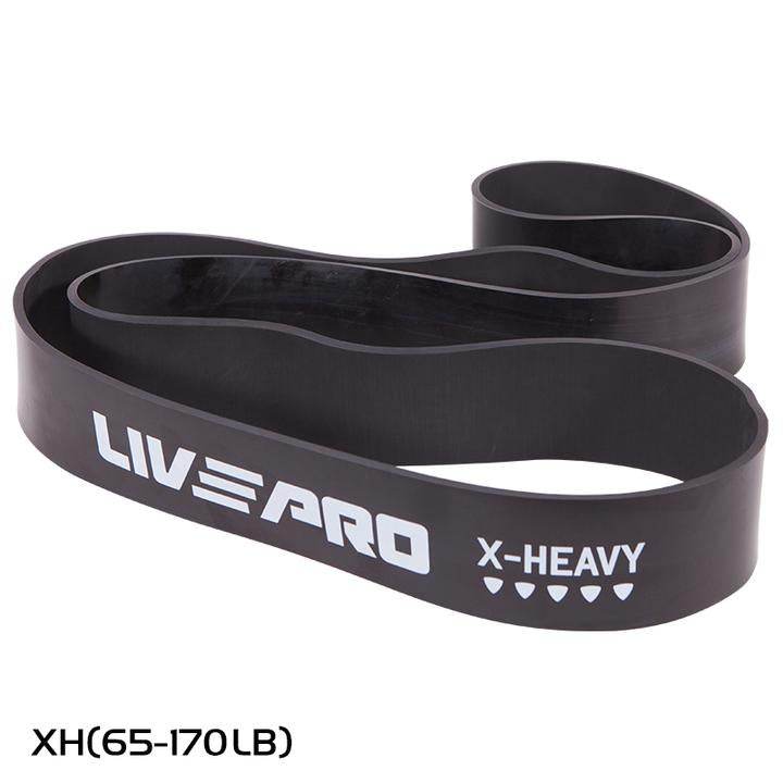 LivePro Power Band - NZ Muscle
