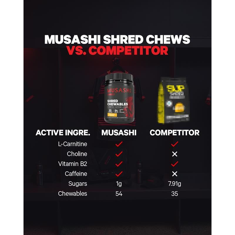 Musashi Shred Chewables