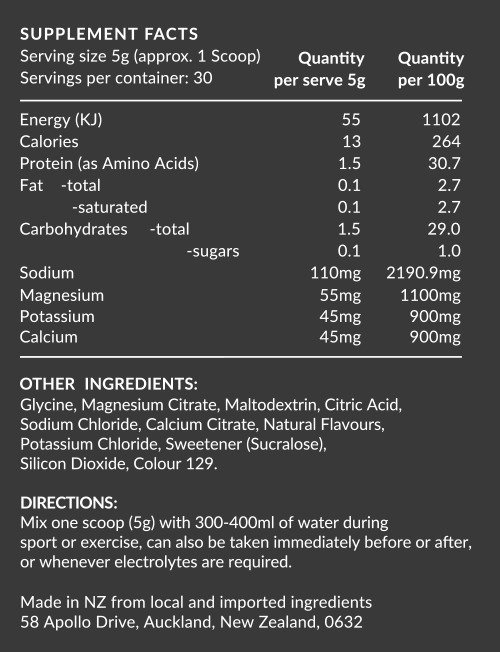 Nutritional Information