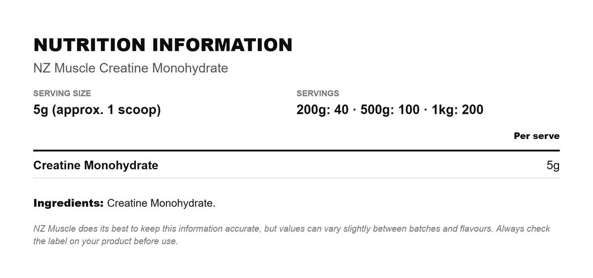 Nutritional Information