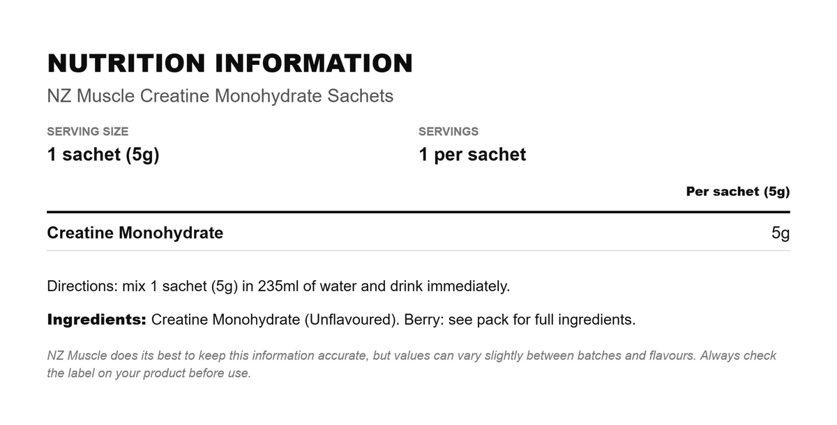 Nutritional Information