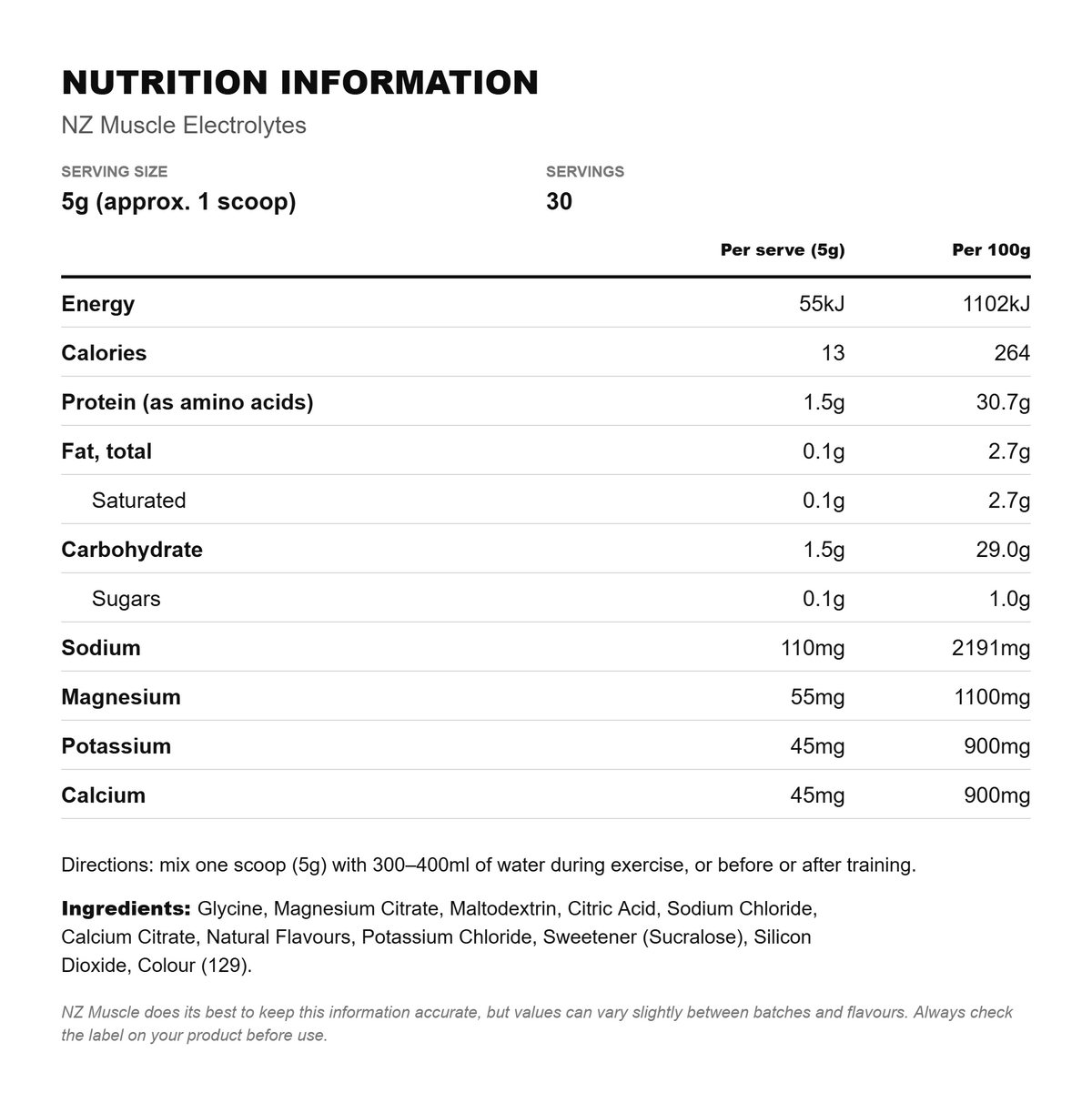 Nutritional Information