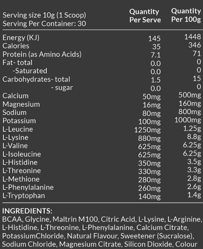 Nutritional Information