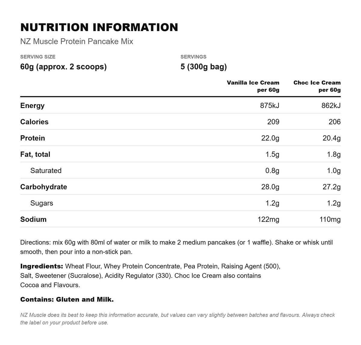 Nutritional Information