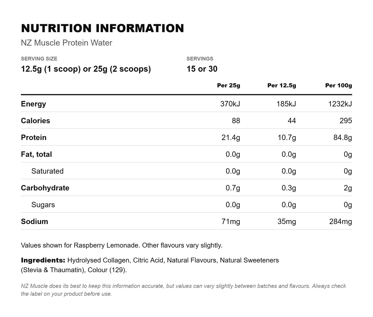 Nutritional Information