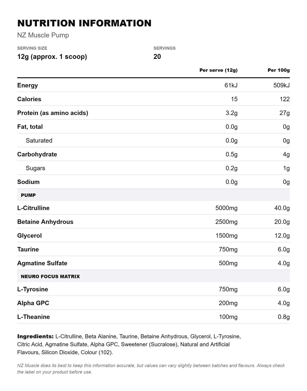Nutritional Information