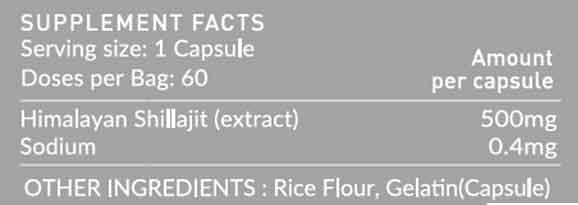 Nutritional Information