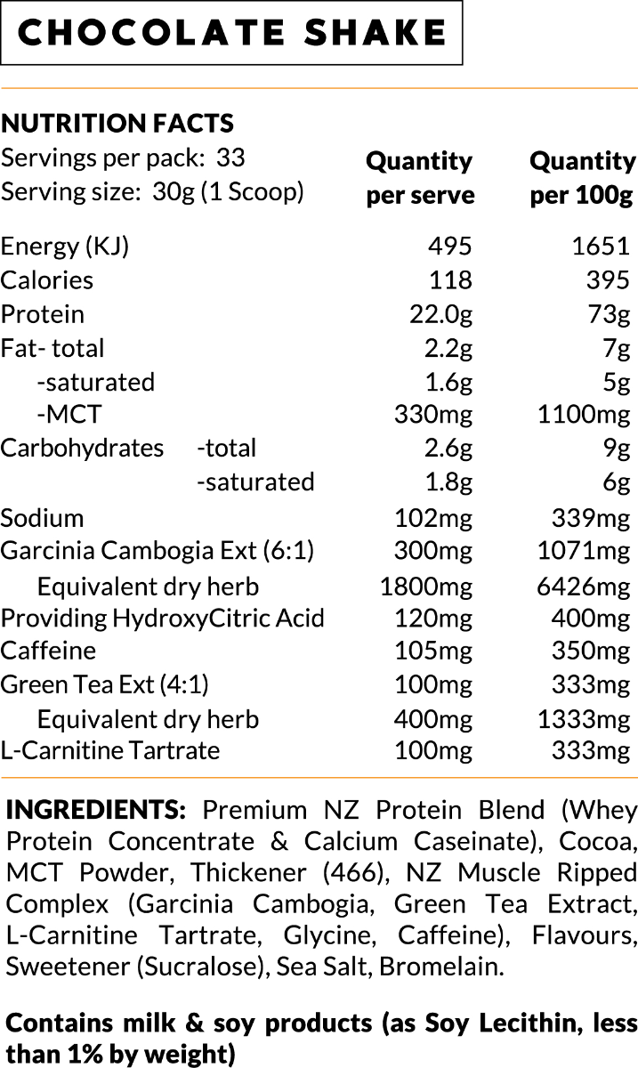 Nutritional Information