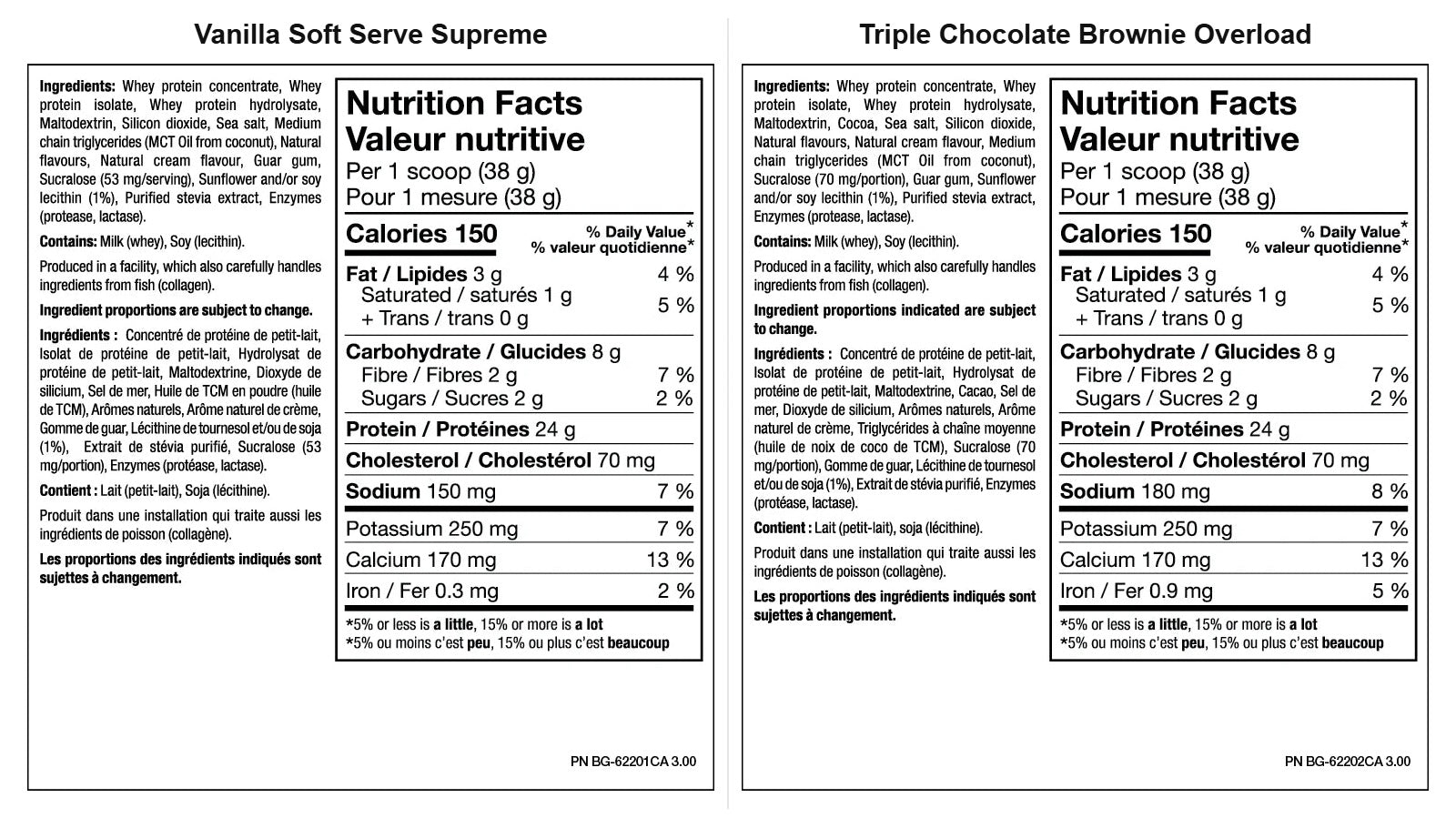 PVL Whey Gold nutrition facts - Vanilla Soft Serve Supreme and Triple Chocolate Brownie