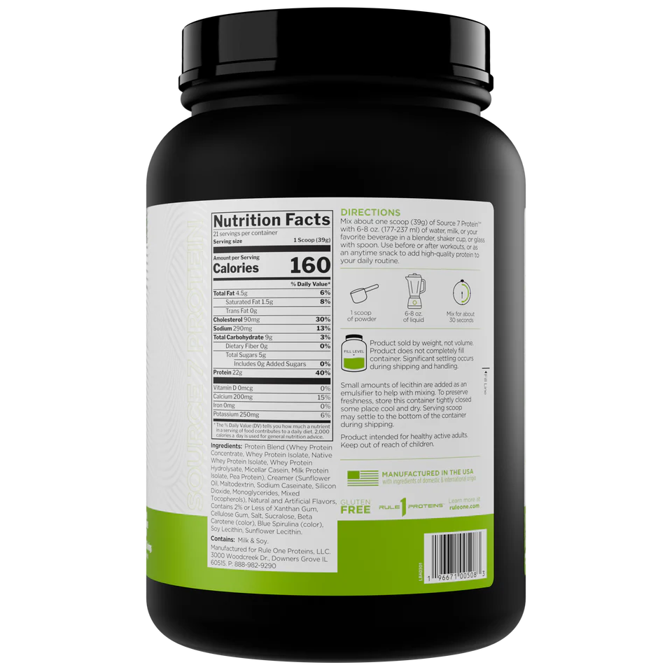 Rule1 Source7 Protein