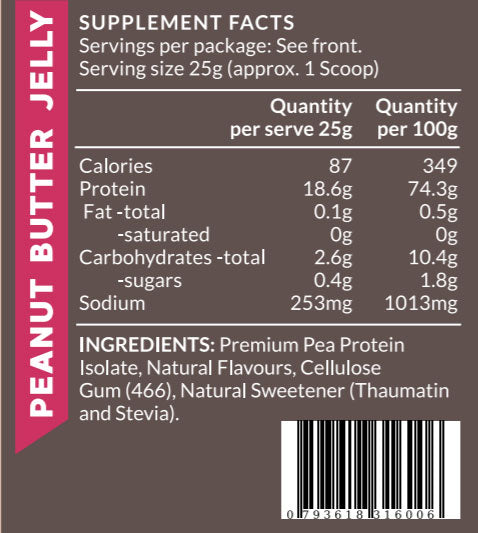 Nutritional Information