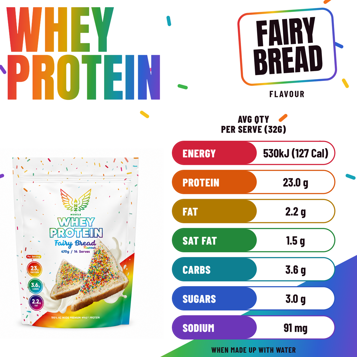 NZ Muscle Whey Protein Fairy Bread information - nutrition and ingredients